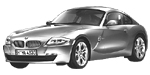 BMW E86 P1B4E Fault Code